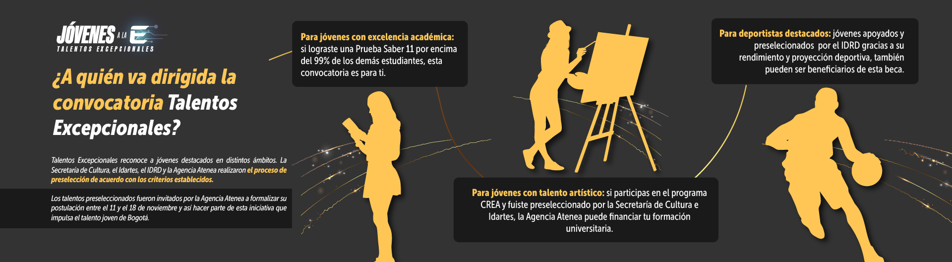 Infografia