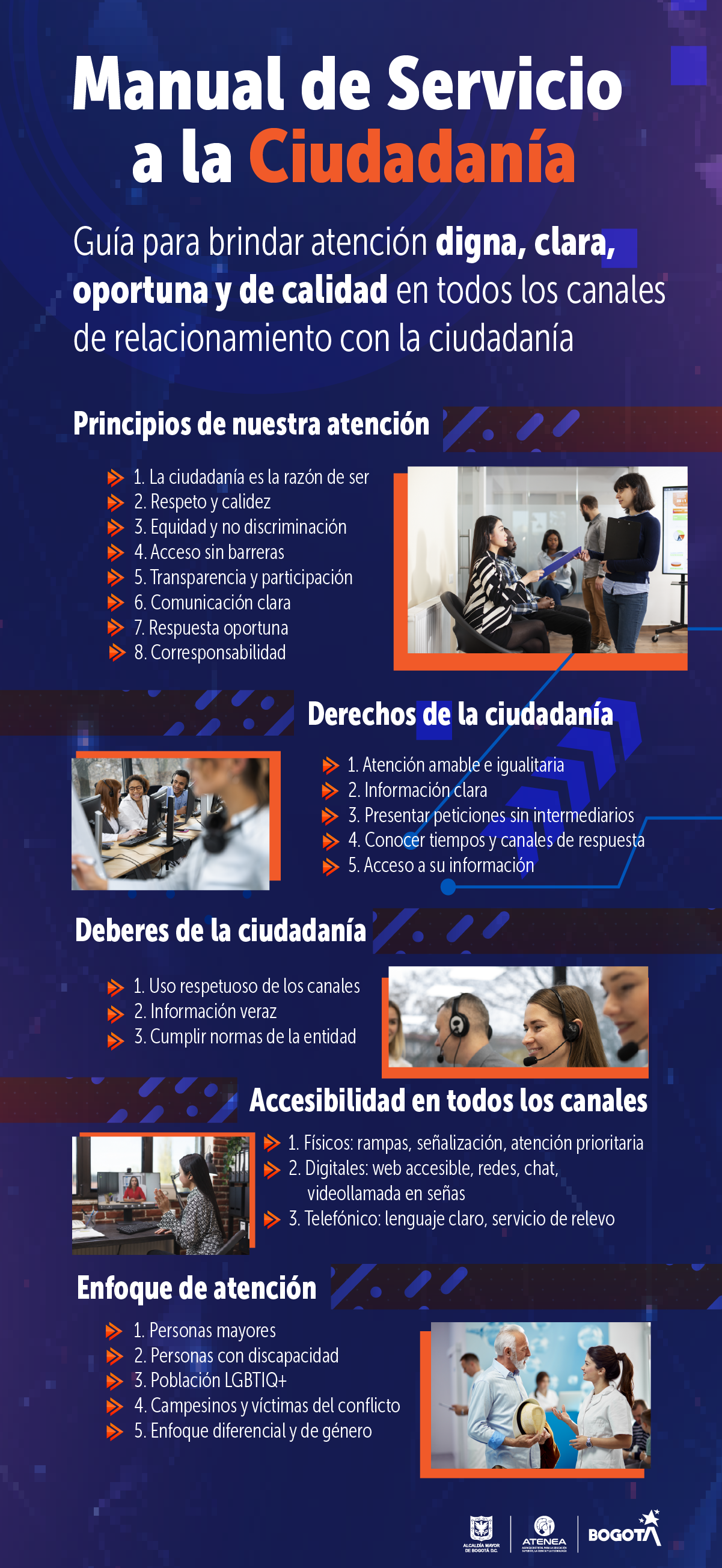 Manual servicio ciudadano
