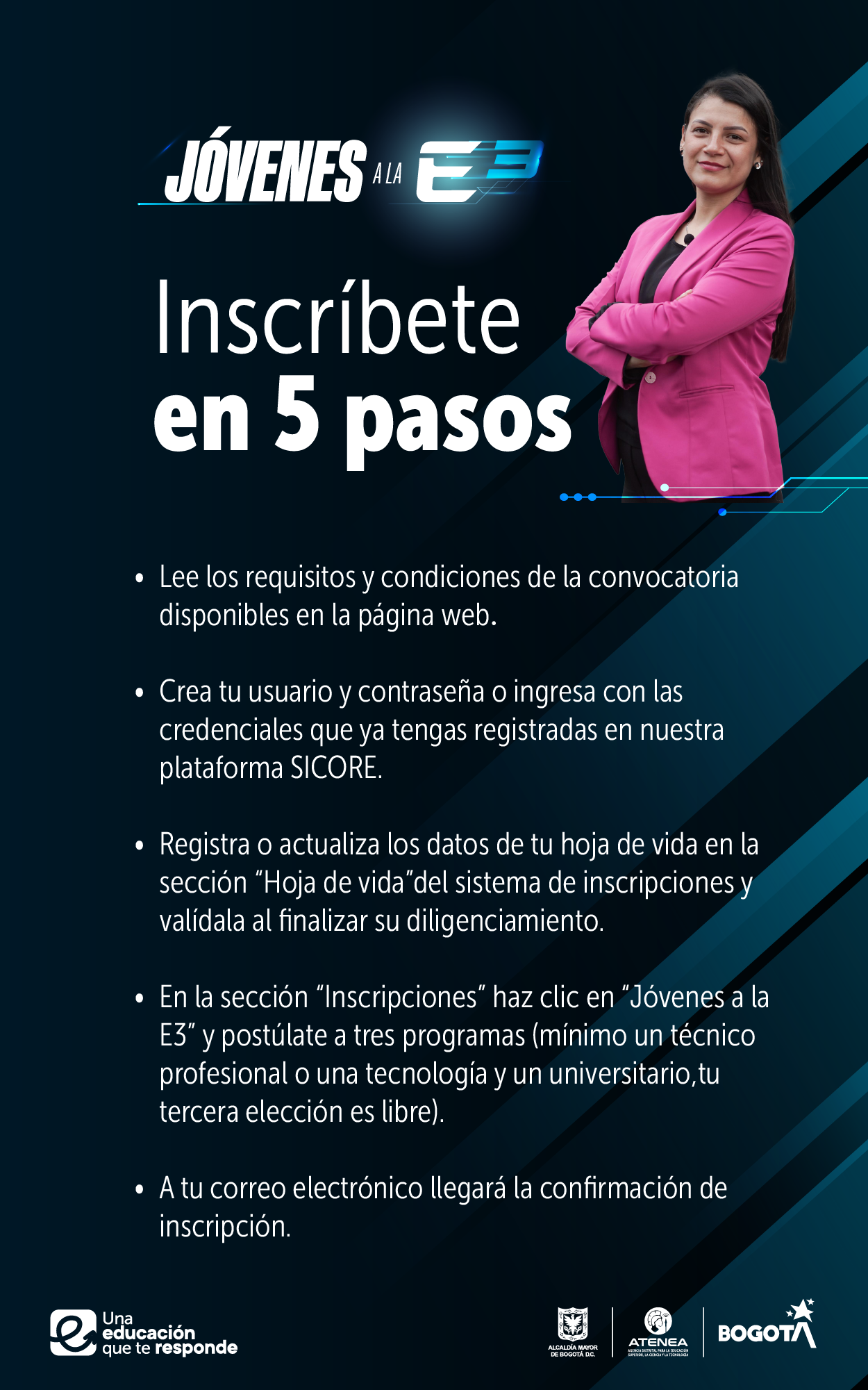 Paso a paso