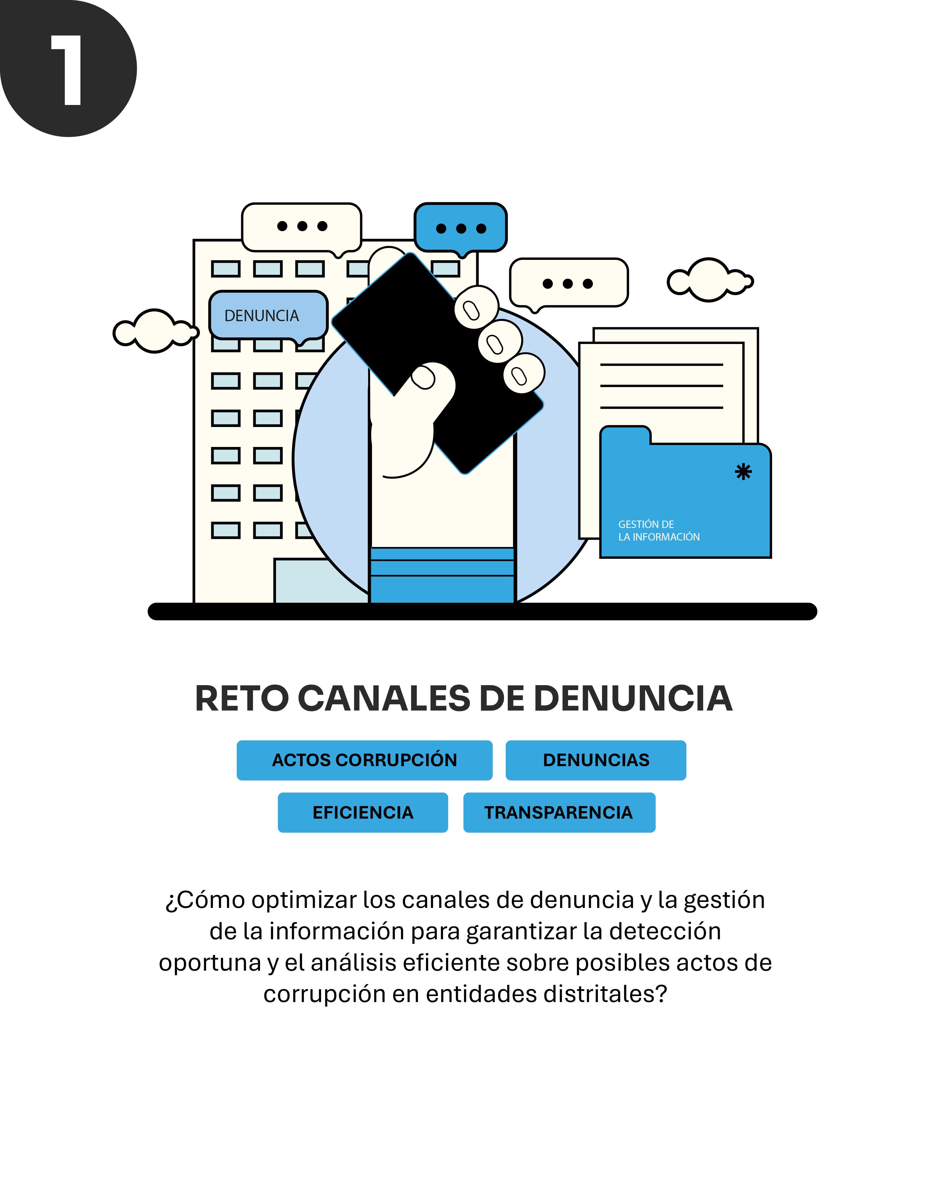 Reto 1