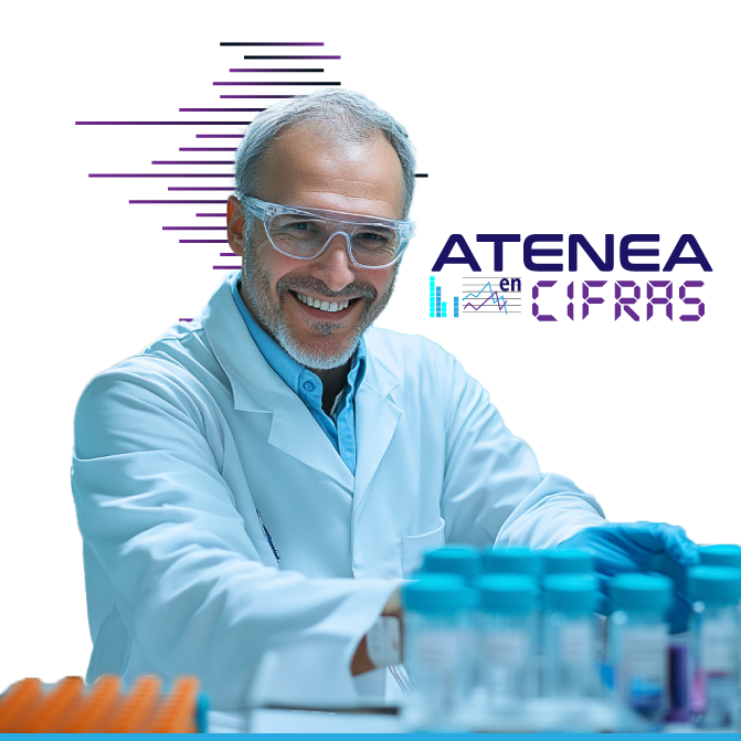 Representación CTeI
